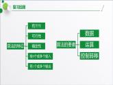 浙教版（2019）高中信息技术必修一 2.3用算法解决问题的基本过程 课件