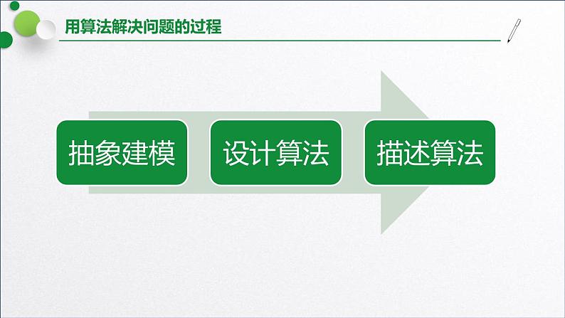 浙教版（2019）高中信息技术必修一 2.3用算法解决问题的基本过程 课件07