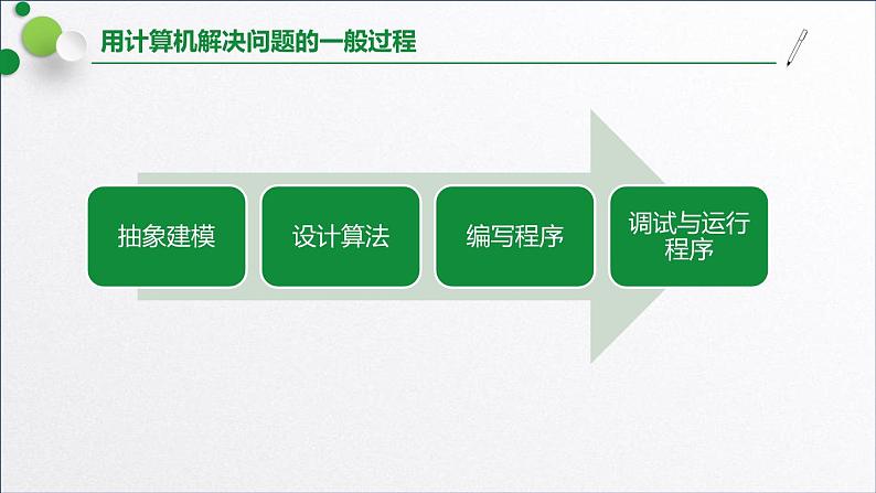 浙教版（2019）高中信息技术必修一 3.2.1数据类型赋值语句 课件03