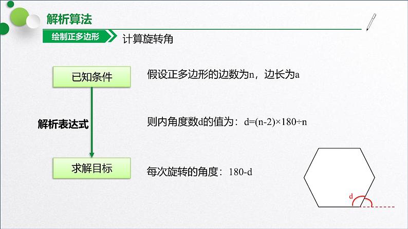 浙教版（2019）高中信息技术必修一 3.3.1解析算法 课件第4页