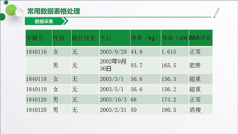 浙教版（2019）高中信息技术必修一 4.1常用表格数据处理 课件第7页