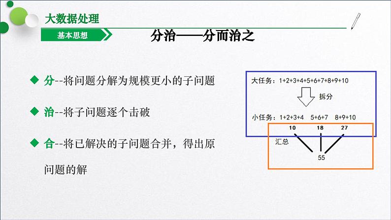 浙教版（2019）高中信息技术必修一 4.2.1大数据处理基本思想与架构 课件06