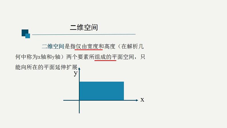 浙教版高中信息技术 选择性必修第五册 1-1 二维与三维-课件03