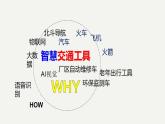 浙教版高中信息技术 选择性必修第五册 2-1+三维作品设计-课件
