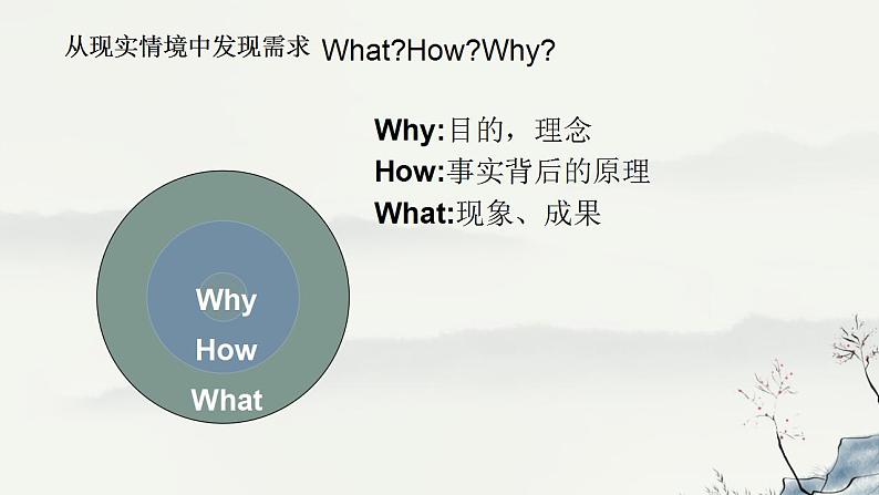 浙教版高中信息技术 选择性必修第五册 2-1+三维作品设计-课件04