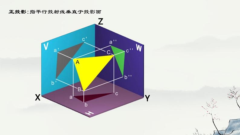 浙教版高中信息技术 选择性必修第五册 2-3 三维模型创作-课件03