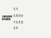 浙教版高中信息技术 选择性必修第五册 4-1 三维作品的发布形式-课件