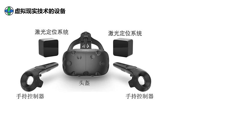 浙教版高中信息技术 选择性必修第五册 4.4 以虚拟现实形式发布 课件05