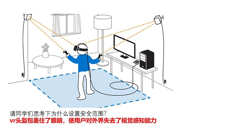 浙教版高中信息技术 选择性必修第五册 4.4 以虚拟现实形式发布 课件06