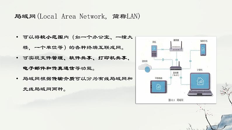 浙教版高中信息技术选择性必修第二册 1-2+网络的分类-课件04