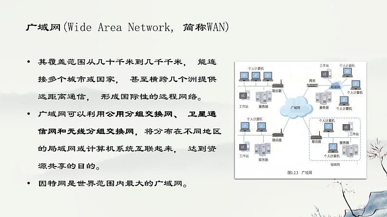 浙教版高中信息技术选择性必修第二册 1-2+网络的分类-课件06