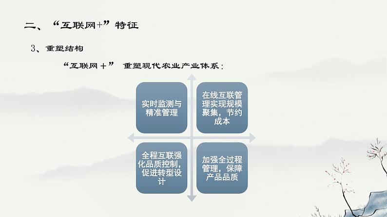 浙教版高中信息技术选择性必修第二册 第1章第4节  “互联网＋” 课件06