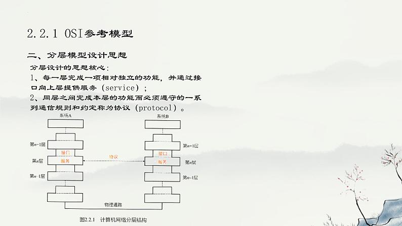 浙教版高中信息技术选择性必修第二册 2-2 网络体系结构与TCP_IP协议-课件05