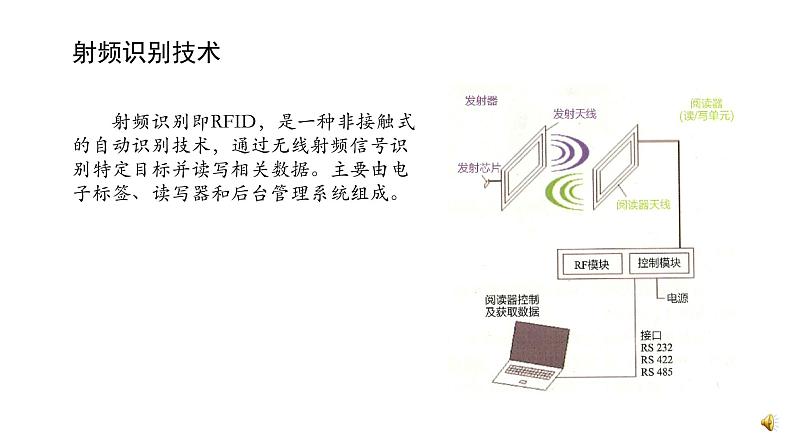 浙教版高中信息技术选择性必修第二册 4.2 物联网的相关技术 课件05