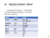 浙教版高中信息技术选择性必修第二册 4.3 物联网搭建实例 课件