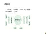浙教版高中信息技术选择性必修第二册 4.3 物联网搭建实例 课件