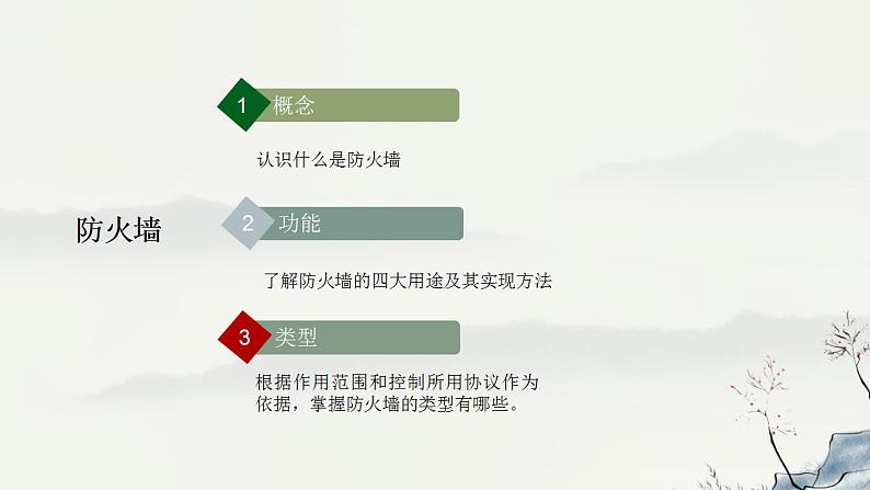 浙教版高中信息技术选择性必修第二册 5-4 防火墙-课件03