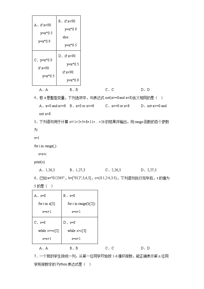 粤教版（2019）高中信息技术 必修1 第四章 程序设计基础 单元测试（含答案）第2页