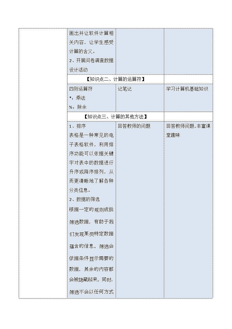 教科版2019高一信息技术必修一 1.2 数据的计算 教案02