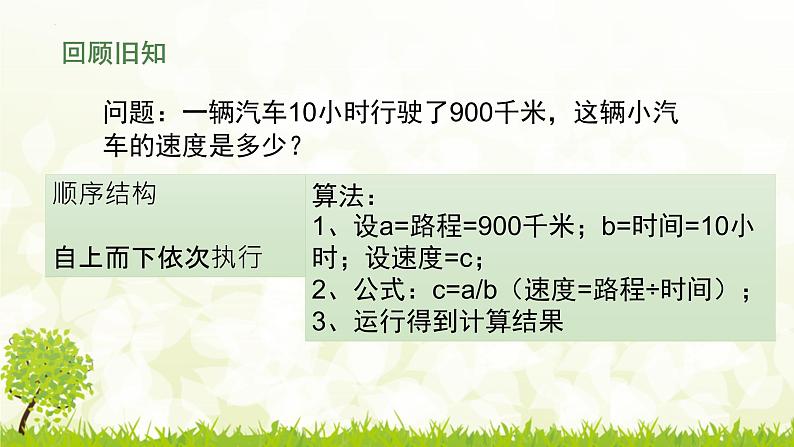 教科版2019高一信息技术必修一 2.1计算机解决问题的过程-2 课件02