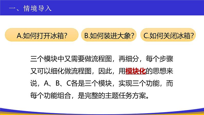 教科版2019高一信息技术必修一 2.4函数与代码复用 课件04