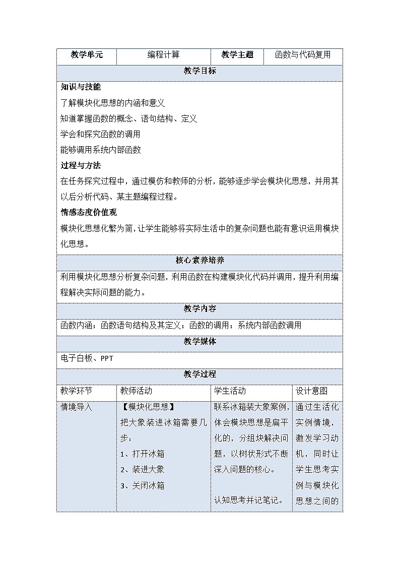 教科版2019高一信息技术必修一 2.4 函数与代码复用 教案01