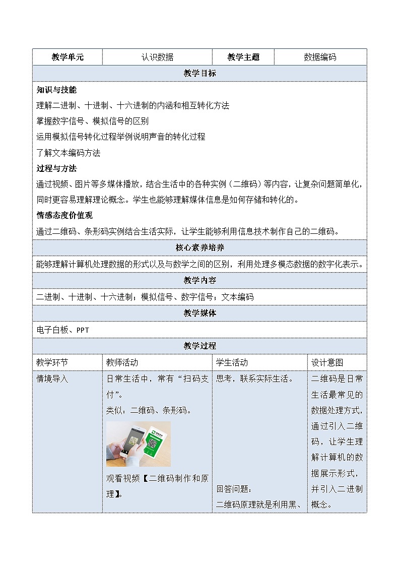 教科版2019高一信息技术必修一 3.1 数据编码 教案01