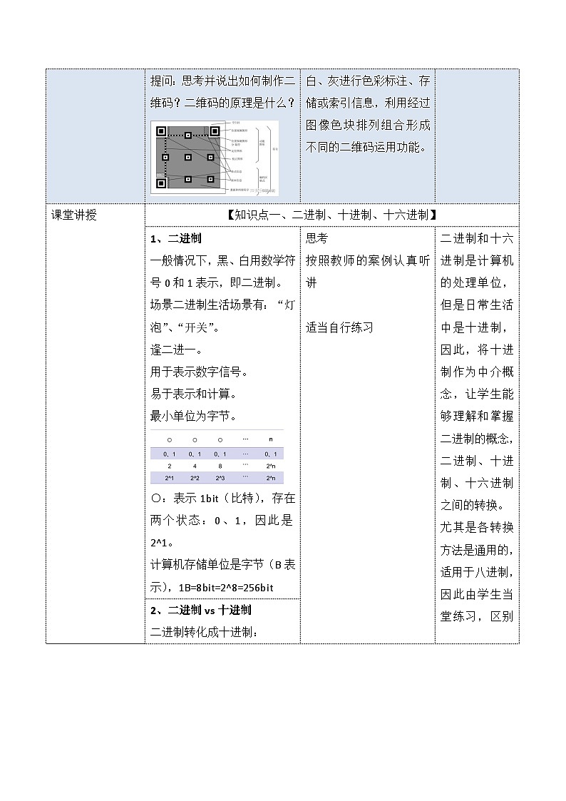 教科版2019高一信息技术必修一 3.1 数据编码 教案02