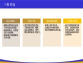 教科版2019高一信息技术必修一 4.1算法及其特征 课件