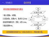 教科版2019高一信息技术必修一 4.1算法及其特征 课件
