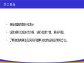 教科版2019高一信息技术必修一 4.2数值计算 课件