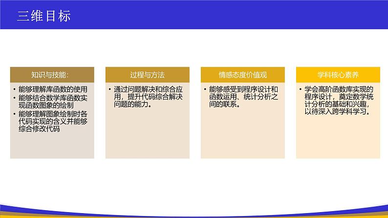 教科版2019高一信息技术必修一 4.2数值计算 课件03