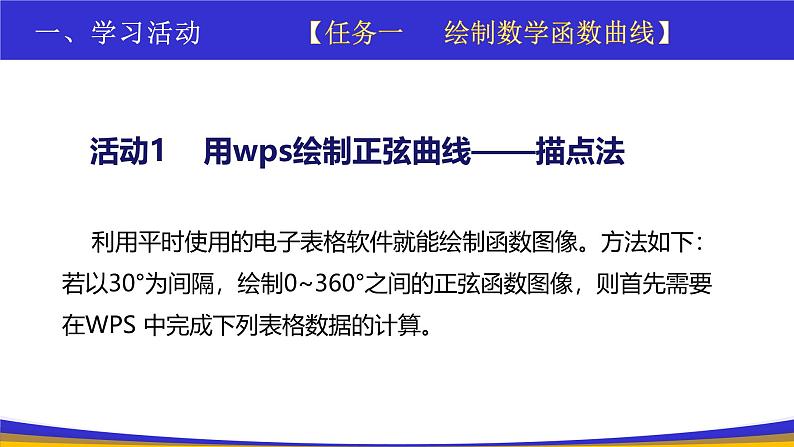 教科版2019高一信息技术必修一 4.2数值计算 课件05