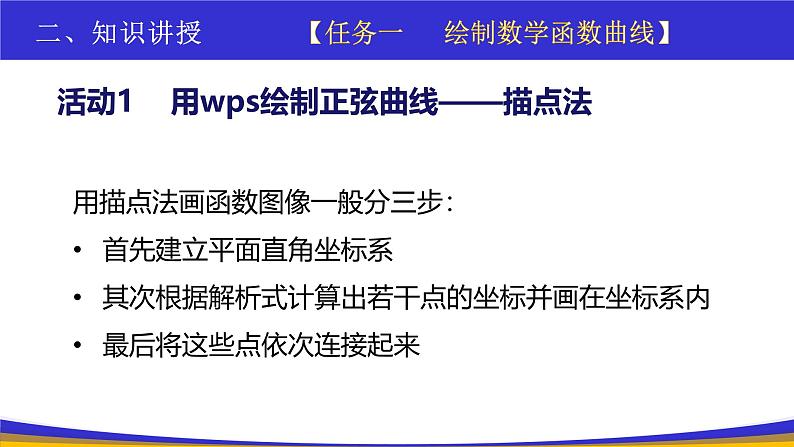 教科版2019高一信息技术必修一 4.2数值计算 课件06