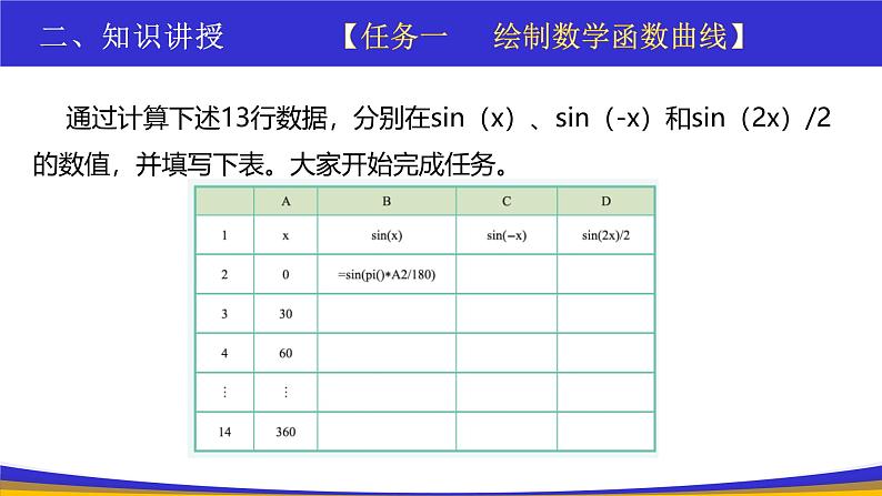 教科版2019高一信息技术必修一 4.2数值计算 课件07