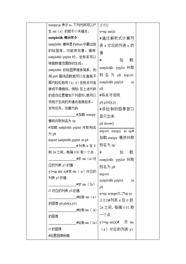 教科版2019高一信息技术必修一 4.2数值计算 教案03