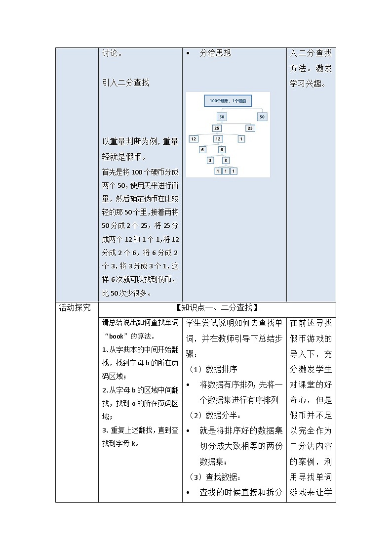 教科版2019高一信息技术必修一 4.3 非数值计算 教案02