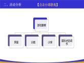 教科版2019高一信息技术必修一 4.4  综合问题的解决 课件