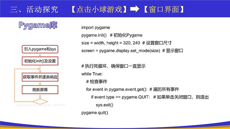 教科版2019高一信息技术必修一 4.4  综合问题的解决 课件第6页