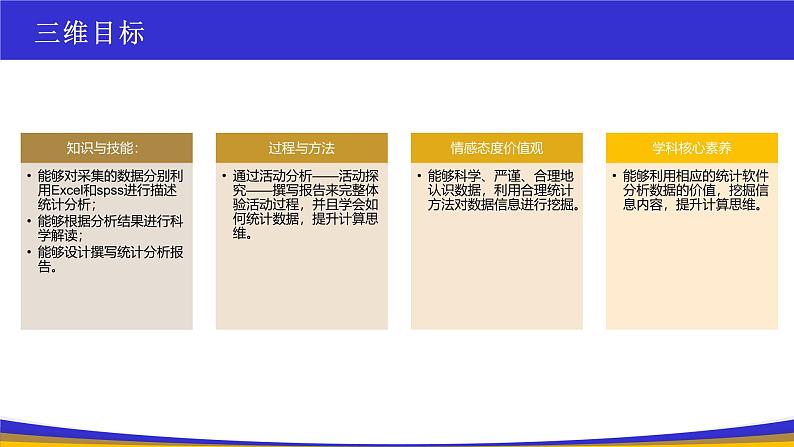 教科版2019高一信息技术必修一 5.1 走近数据分析 课件02