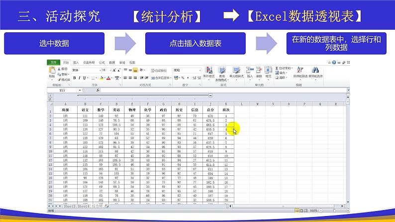 教科版2019高一信息技术必修一 5.1 走近数据分析 课件07