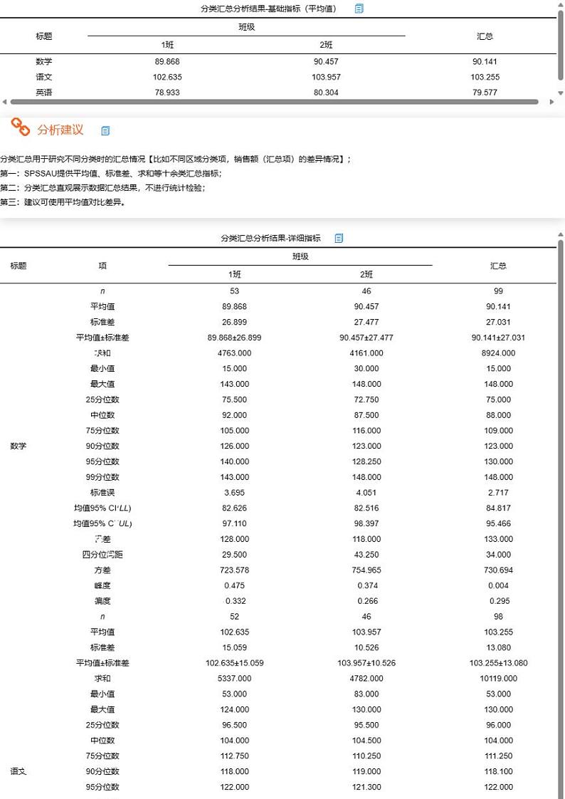 教科版2019高一信息技术必修一 5.1 走近数据分析 课件01