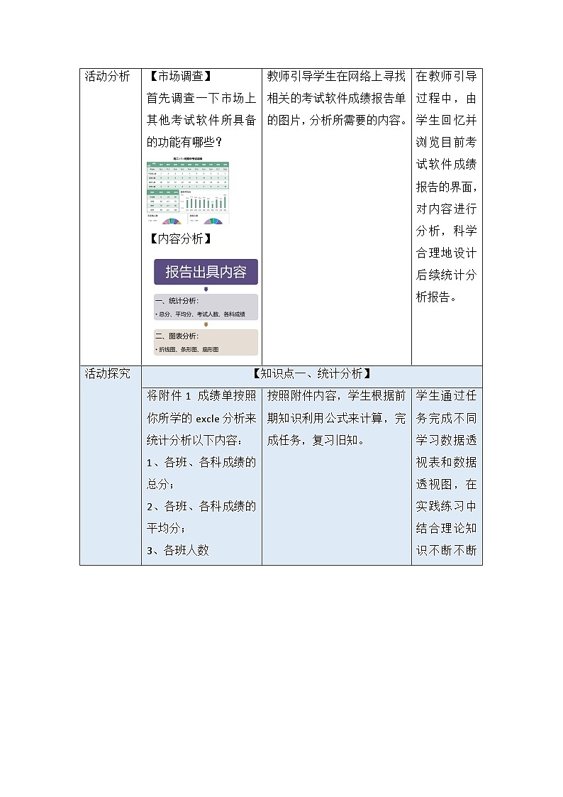 教科版2019高一信息技术必修一 5.1 走近数据分析 教案02