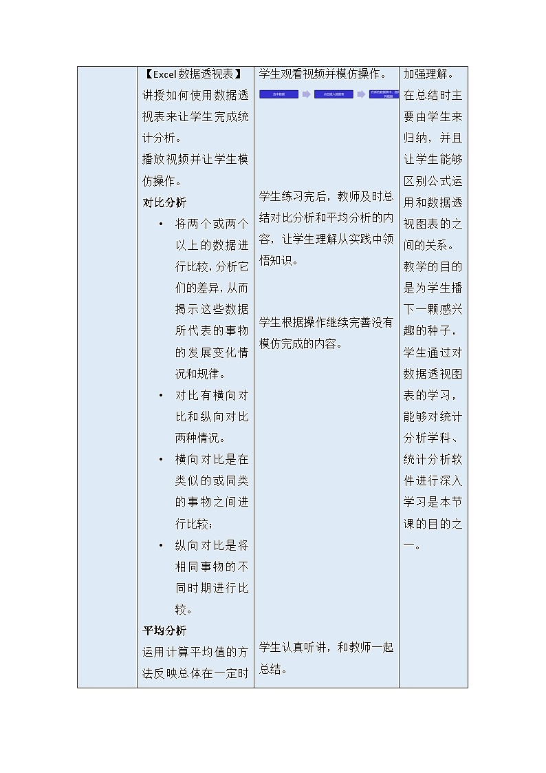 教科版2019高一信息技术必修一 5.1 走近数据分析 教案03