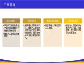 教科版2019高一信息技术必修一 5.2探秘人工智能 课件