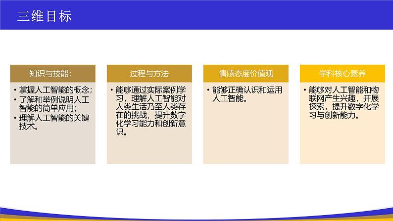 教科版2019高一信息技术必修一 5.2探秘人工智能 课件02