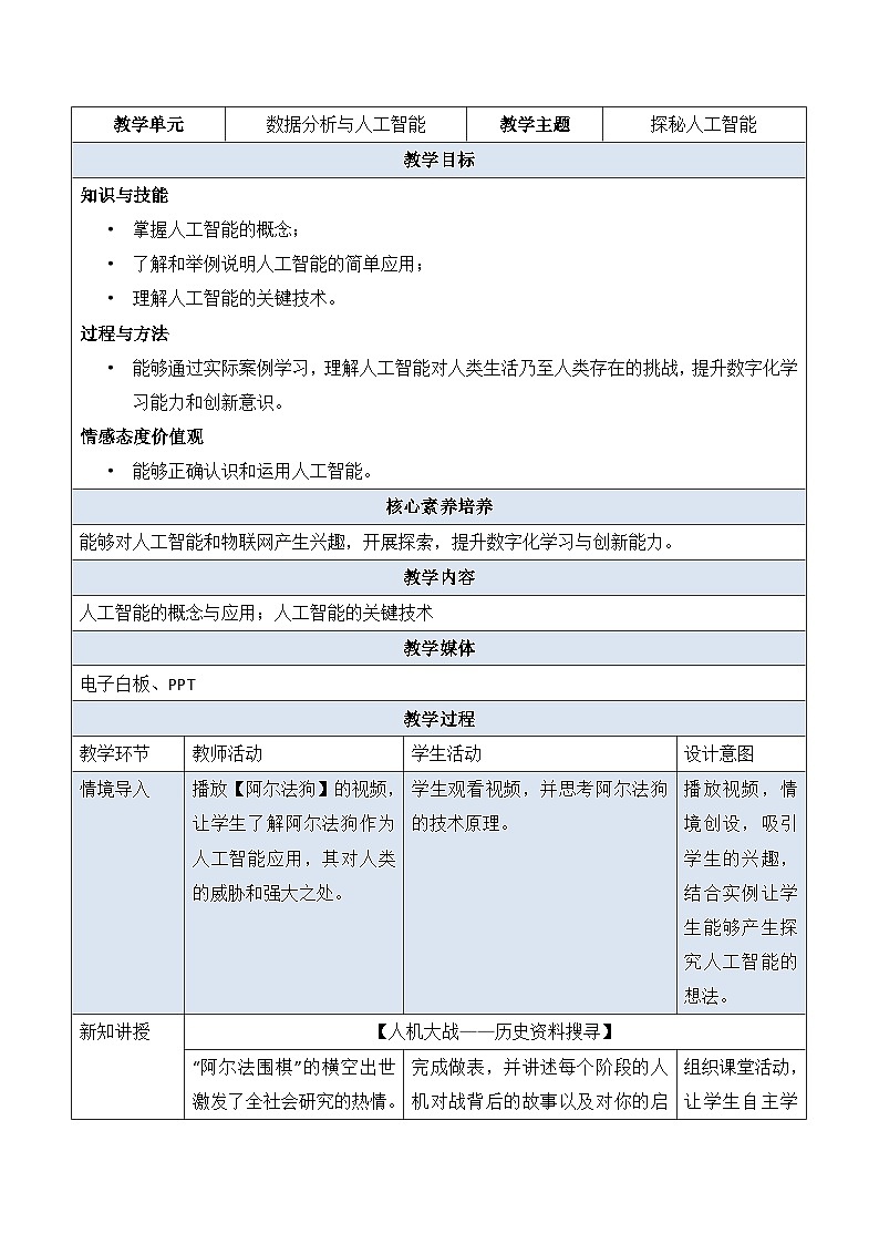 教科版2019高一信息技术必修一 5.2探秘人工智能 教案01