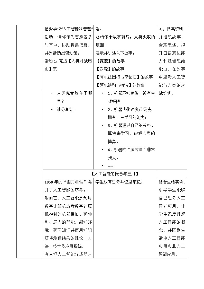 教科版2019高一信息技术必修一 5.2探秘人工智能 教案02