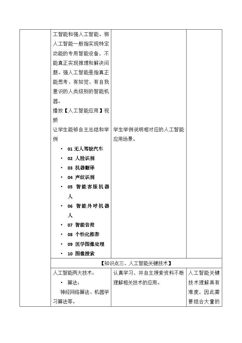 教科版2019高一信息技术必修一 5.2探秘人工智能 教案03