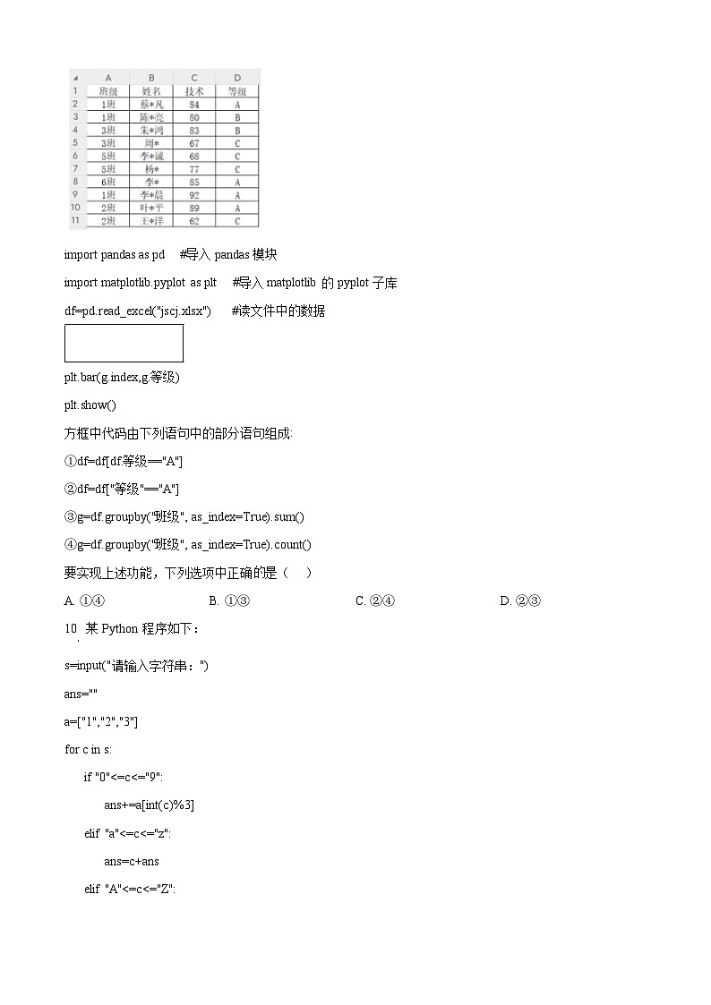 浙江省县域教研联盟2023-2024学年高二下学期5月学业水平模拟考试信息技术试题（Word版附解析）03